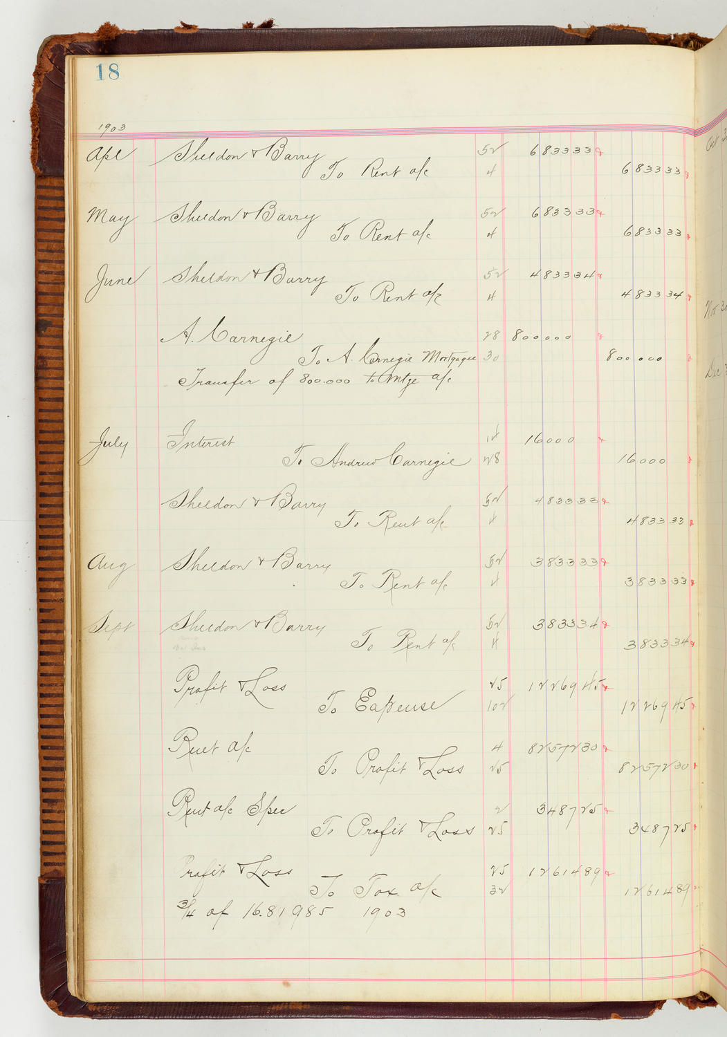 Music Hall Accounting Ledger Journal, volume 7, page 18