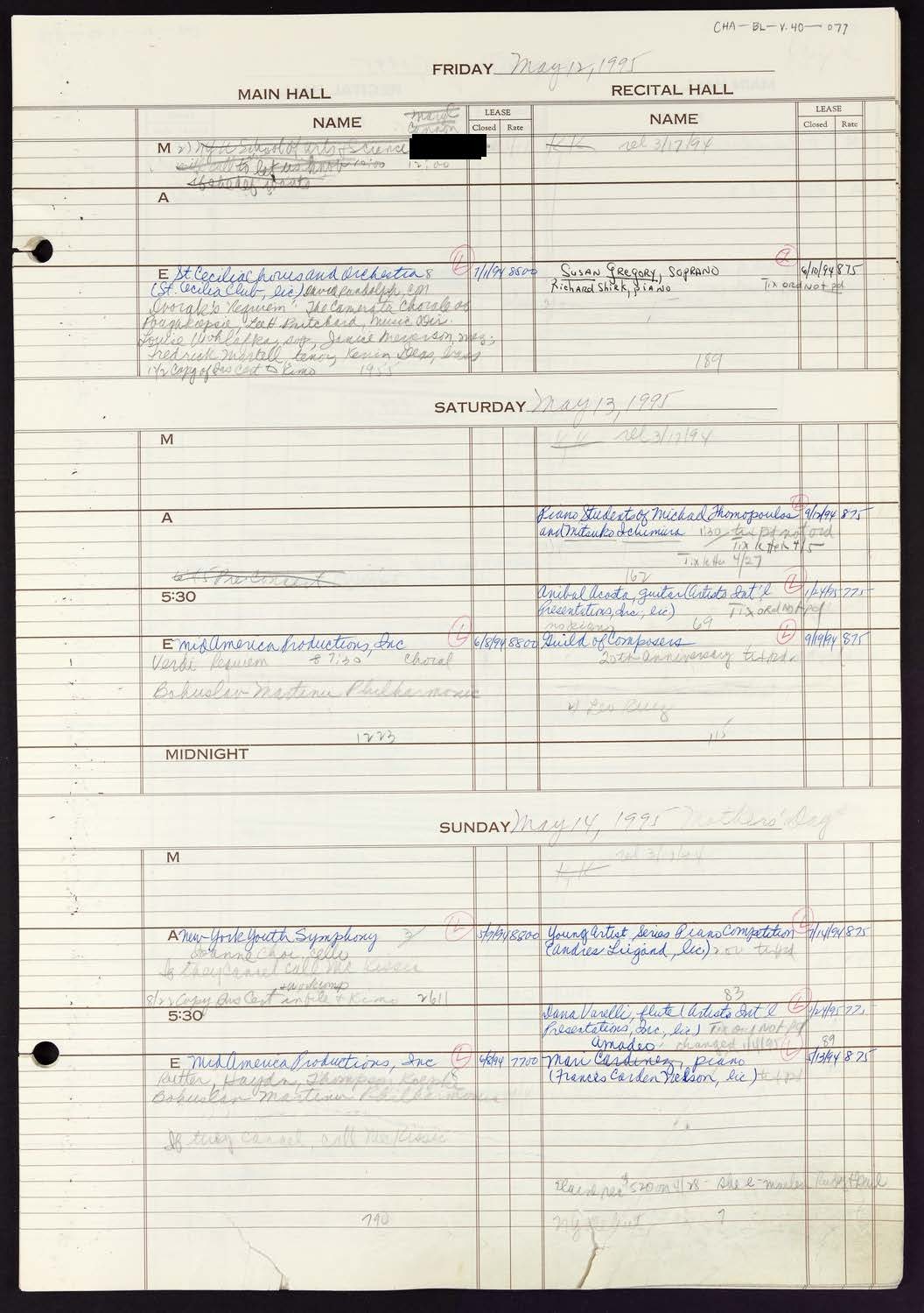 Carnegie Hall Booking Ledger, volume 40, page 77