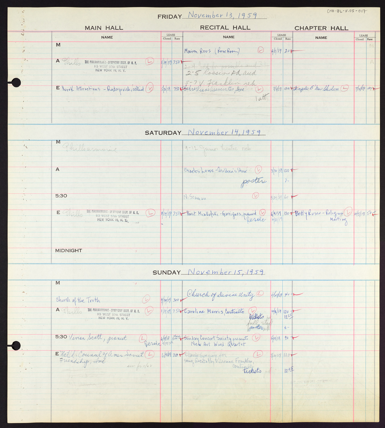 Carnegie Hall Booking Ledger, volume 5, page 17