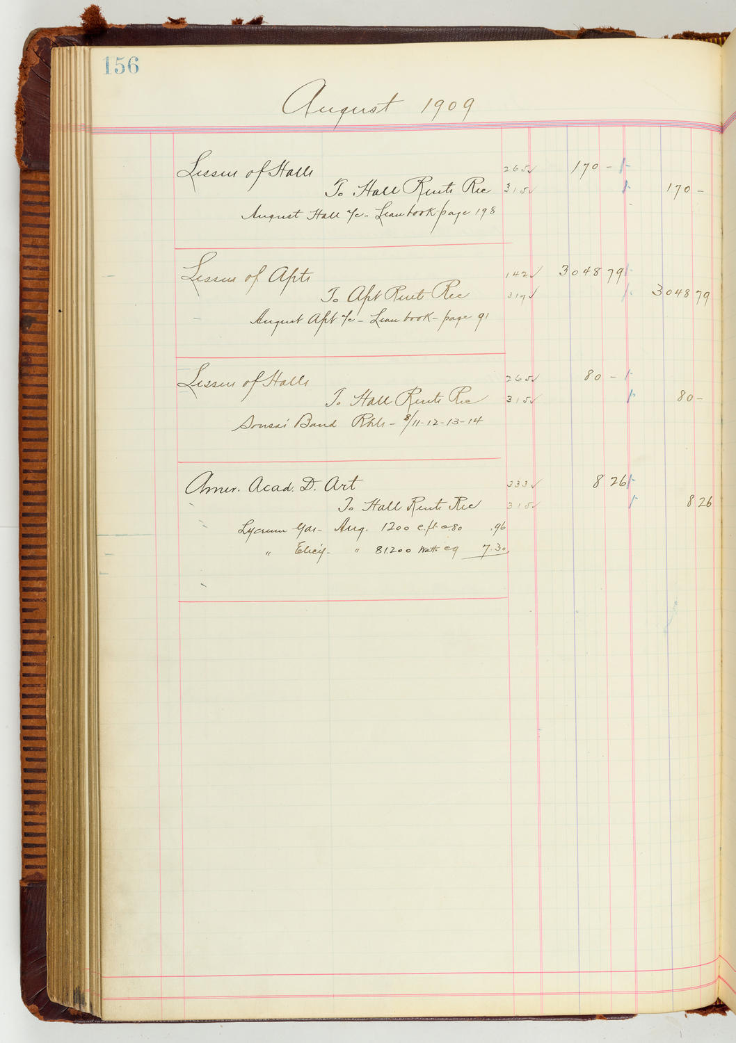 Music Hall Accounting Ledger Journal, volume 7, page 156