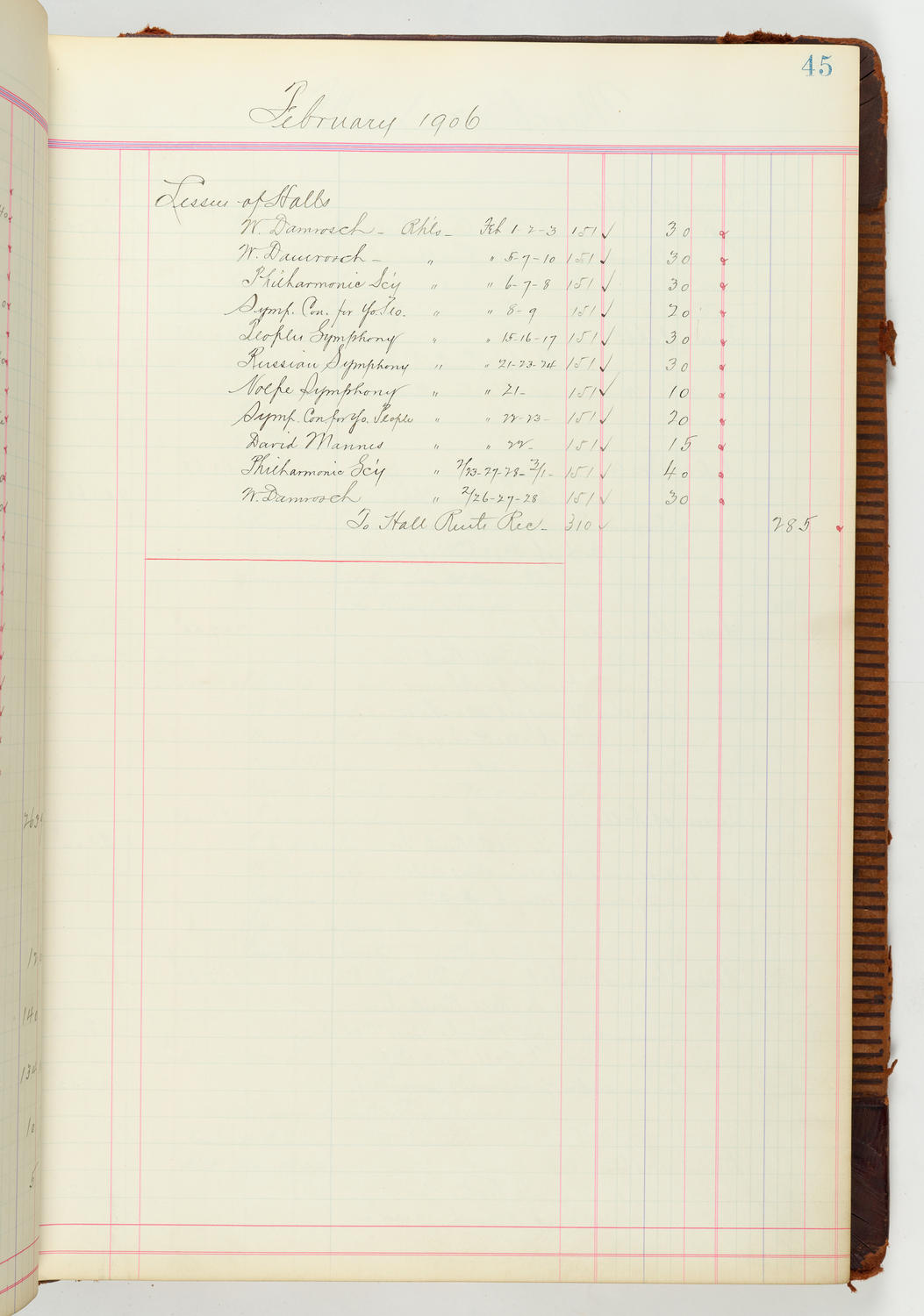 Music Hall Accounting Ledger Journal, volume 7, page 45