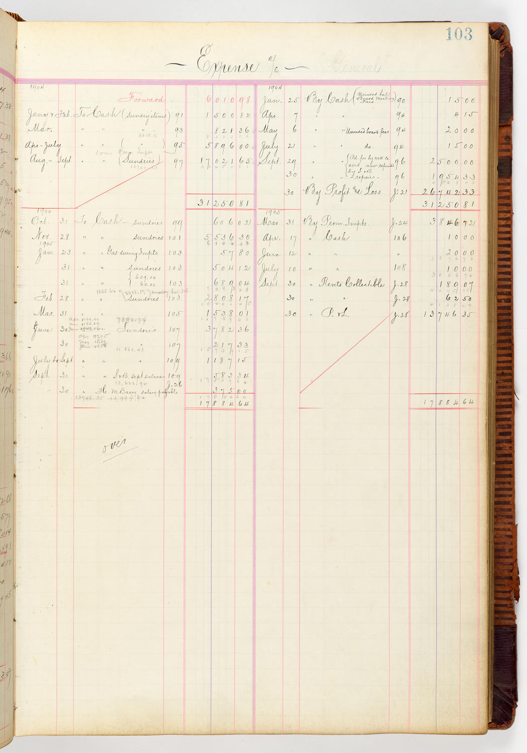 Music Hall Accounting Ledger, volume 3, page 103