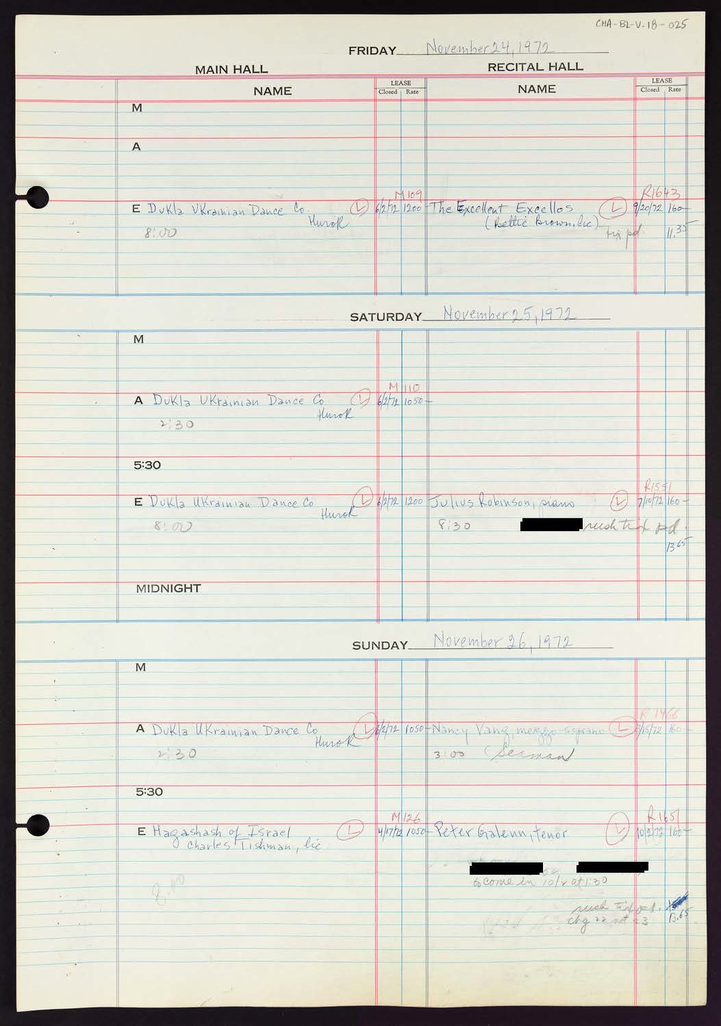 Carnegie Hall Booking Ledger, volume 18, page 25