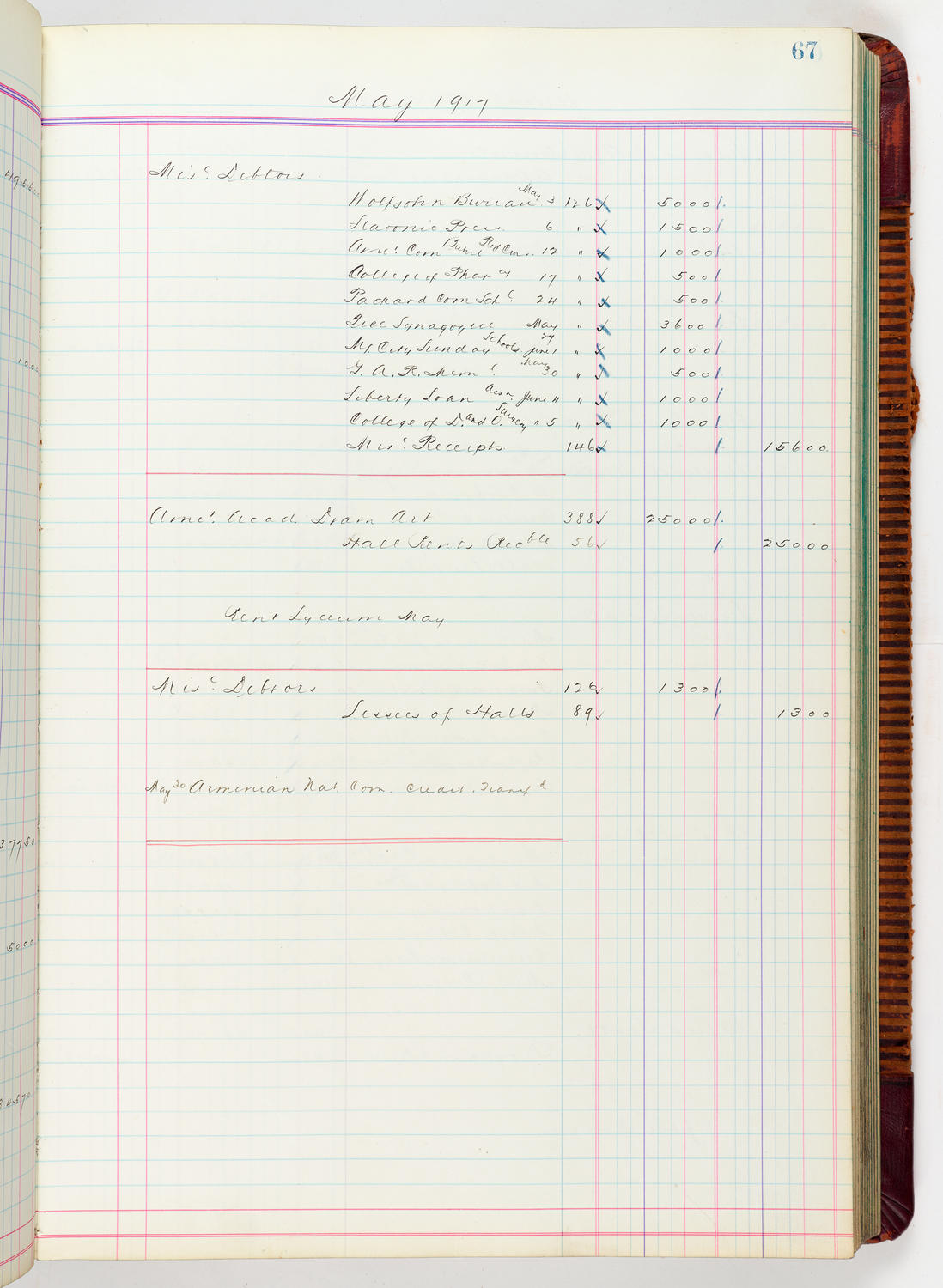 Music Hall Accounting Ledger, volume 5, page 67