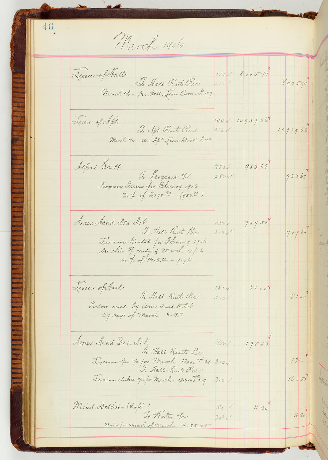Music Hall Accounting Ledger Journal, volume 7, page 46
