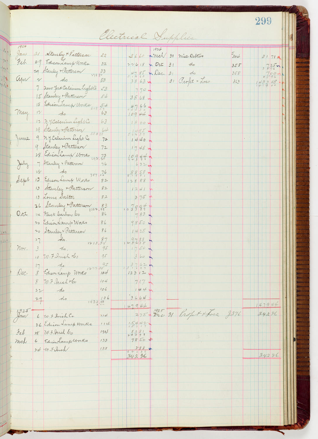 Music Hall Accounting Ledger Journal, volume 6, page 299