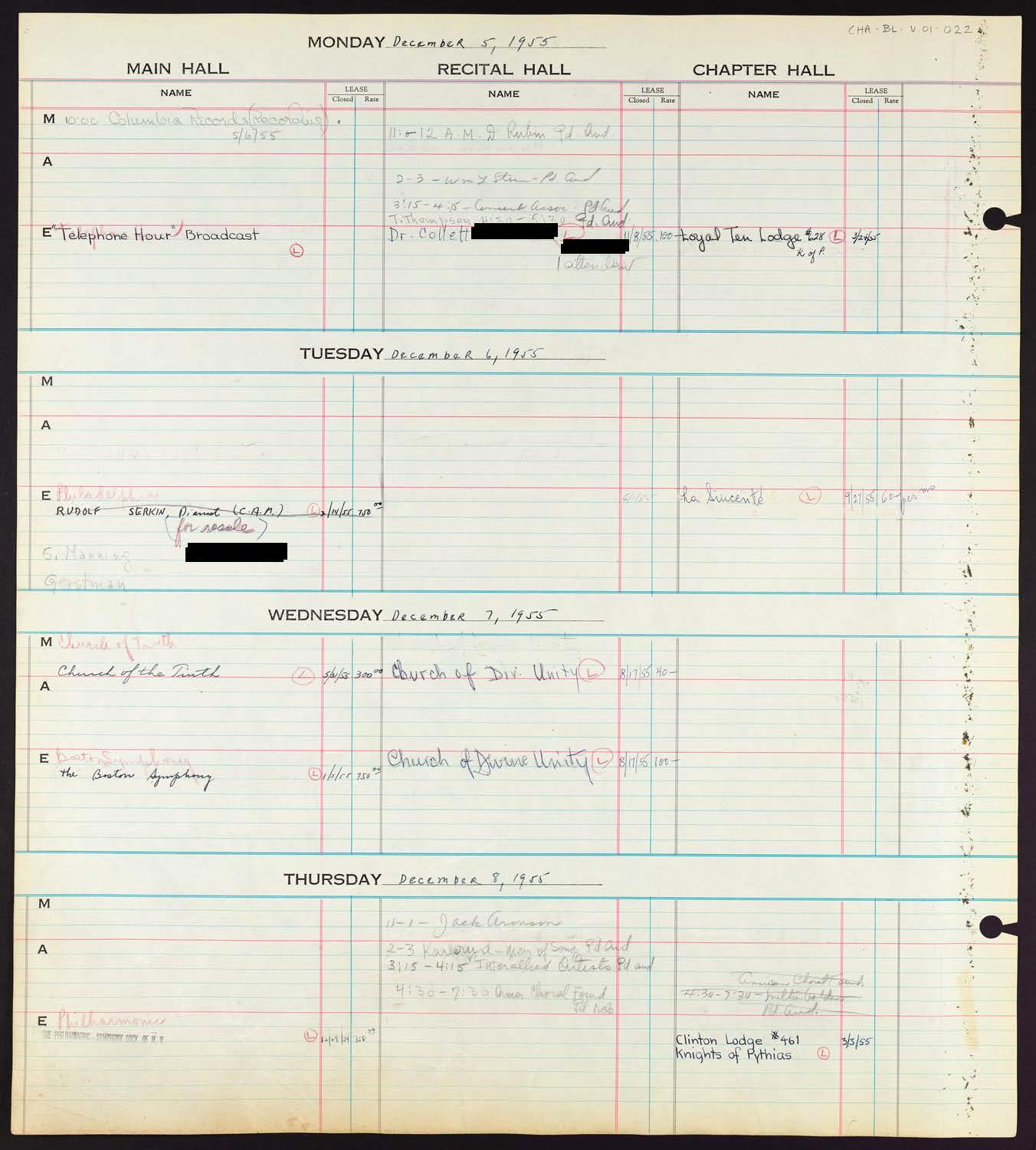 Carnegie Hall Booking Ledger, volume 1, page 22