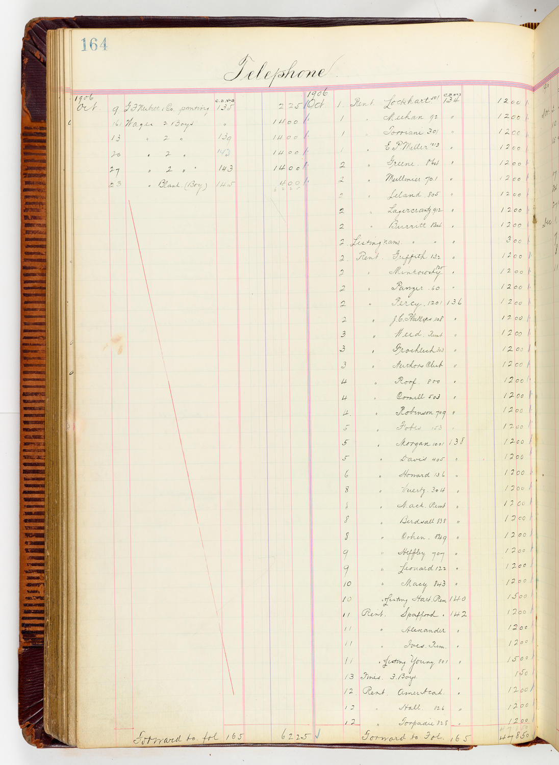 Music Hall Accounting Ledger, volume 3, page 164
