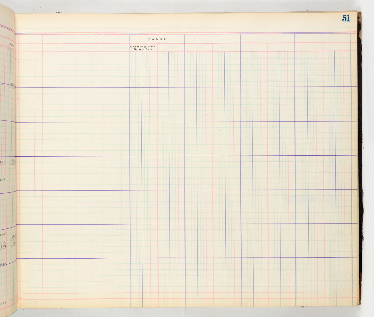 Music Hall Accounting Ledger Cash Book, volume 8, page 51b