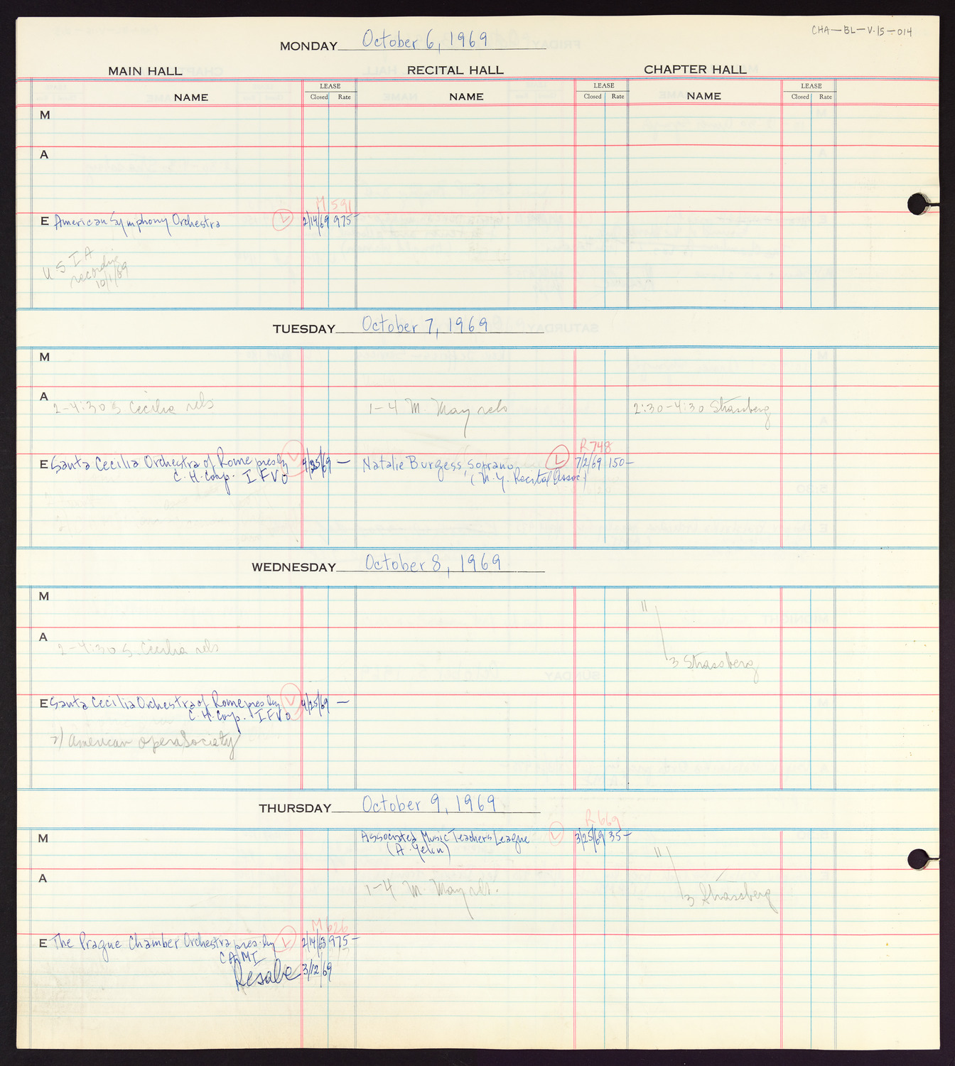 Carnegie Hall Booking Ledger, volume 15, page 14