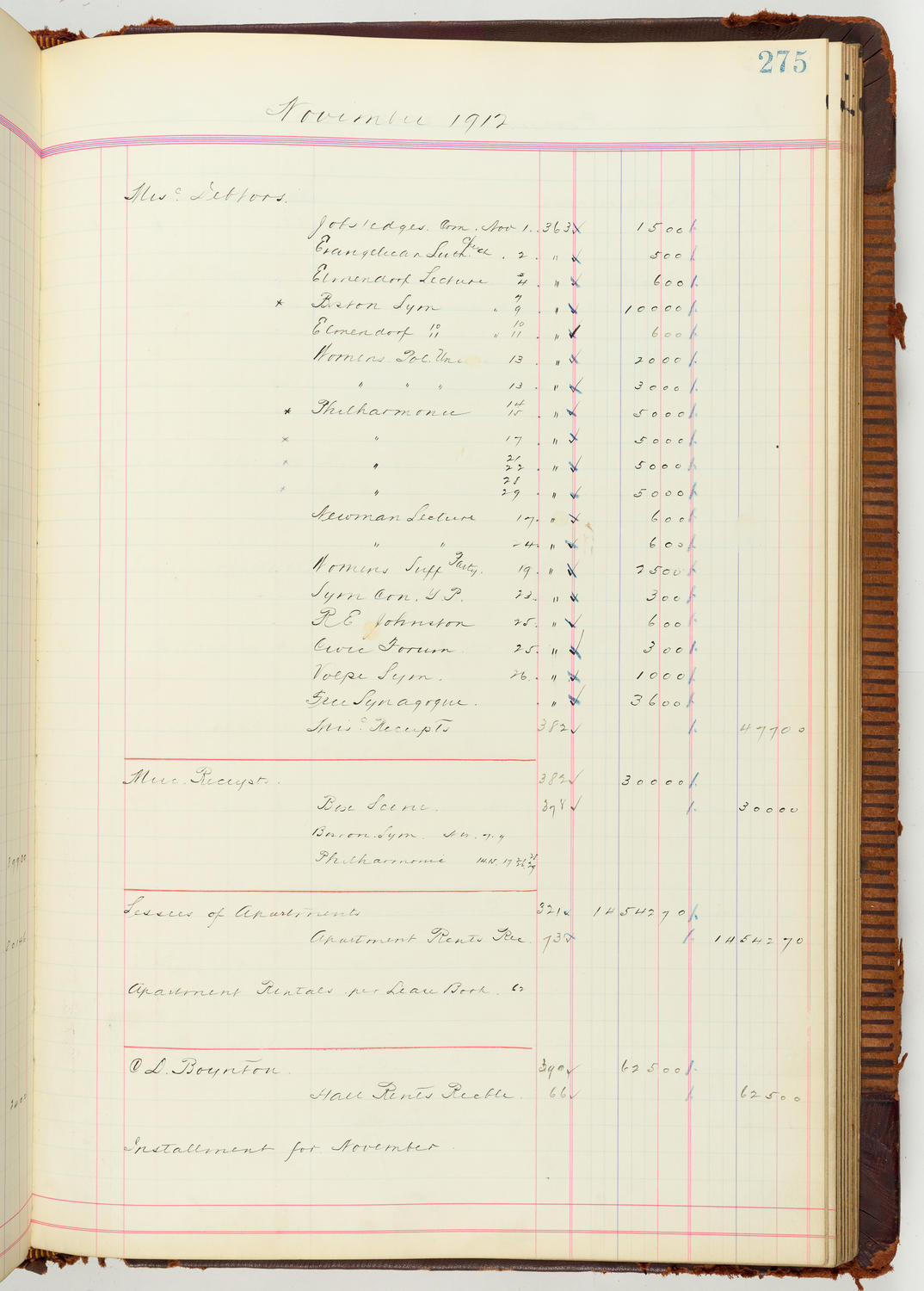 Music Hall Accounting Ledger Journal, volume 7, page 275