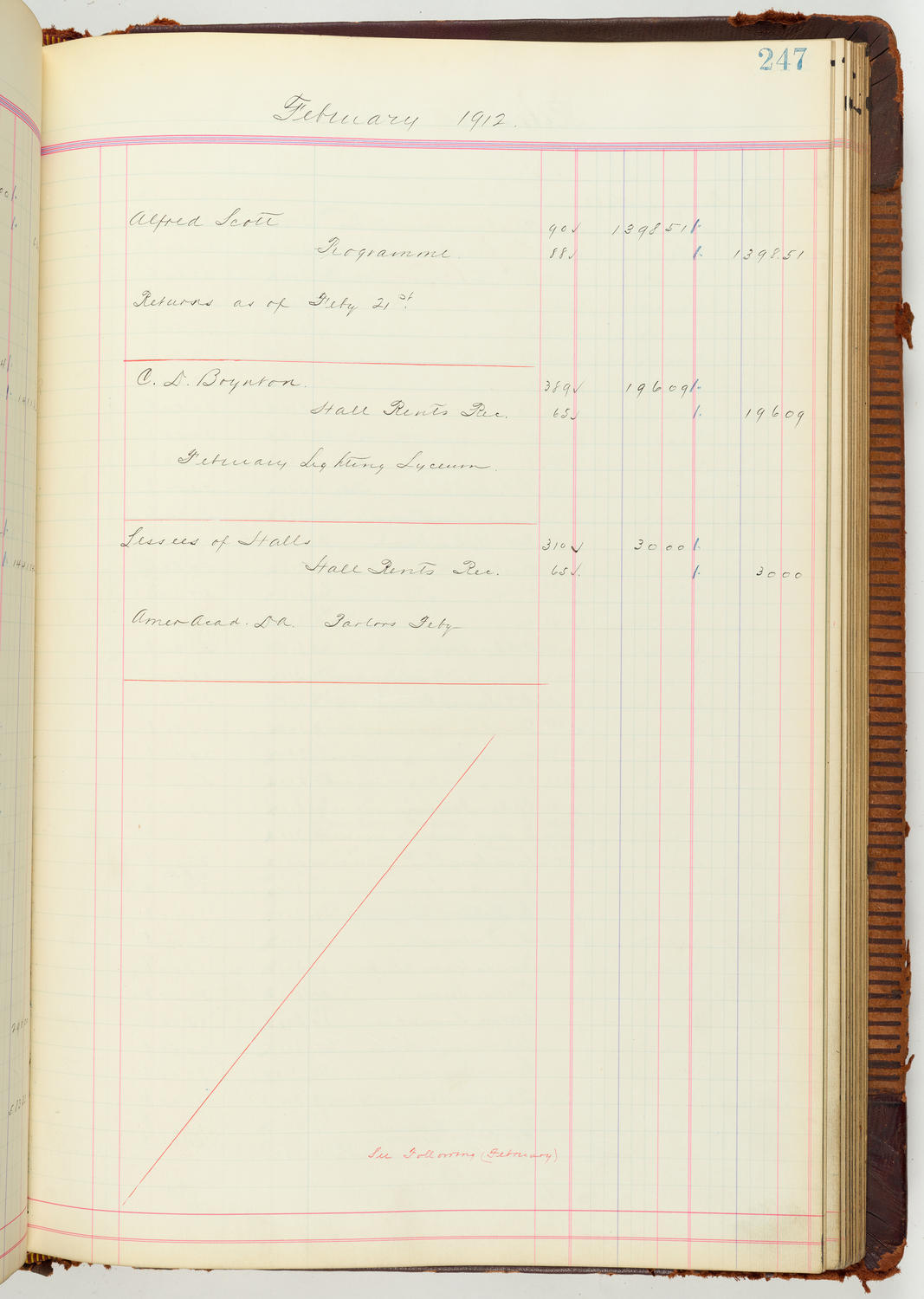 Music Hall Accounting Ledger Journal, volume 7, page 247