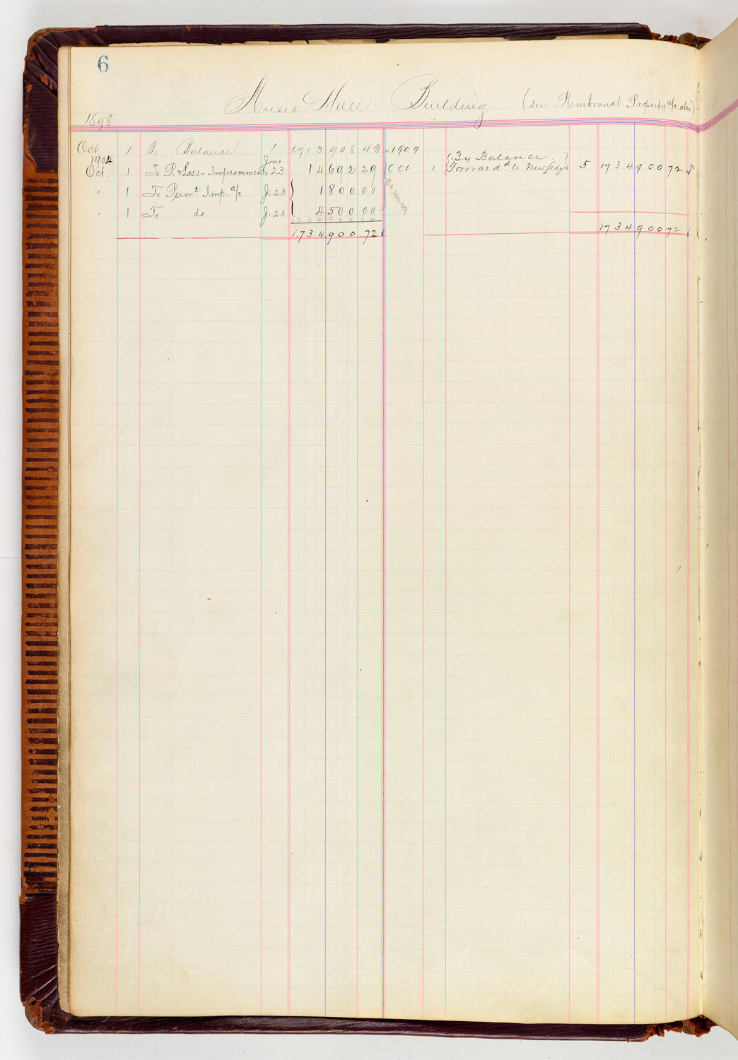 Music Hall Accounting Ledger, volume 3, page 6