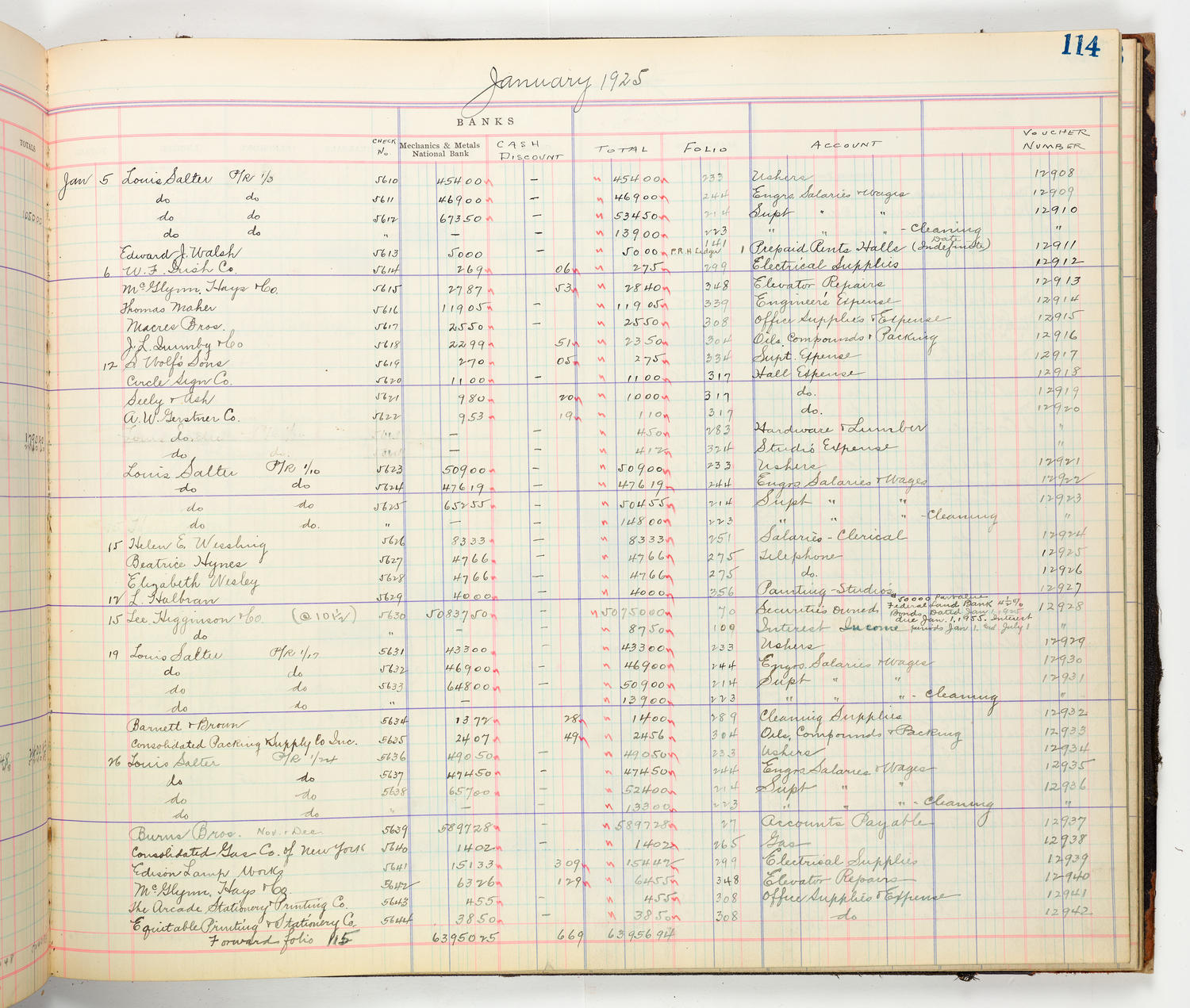 Music Hall Accounting Ledger Cash Book, volume 8, page 114b