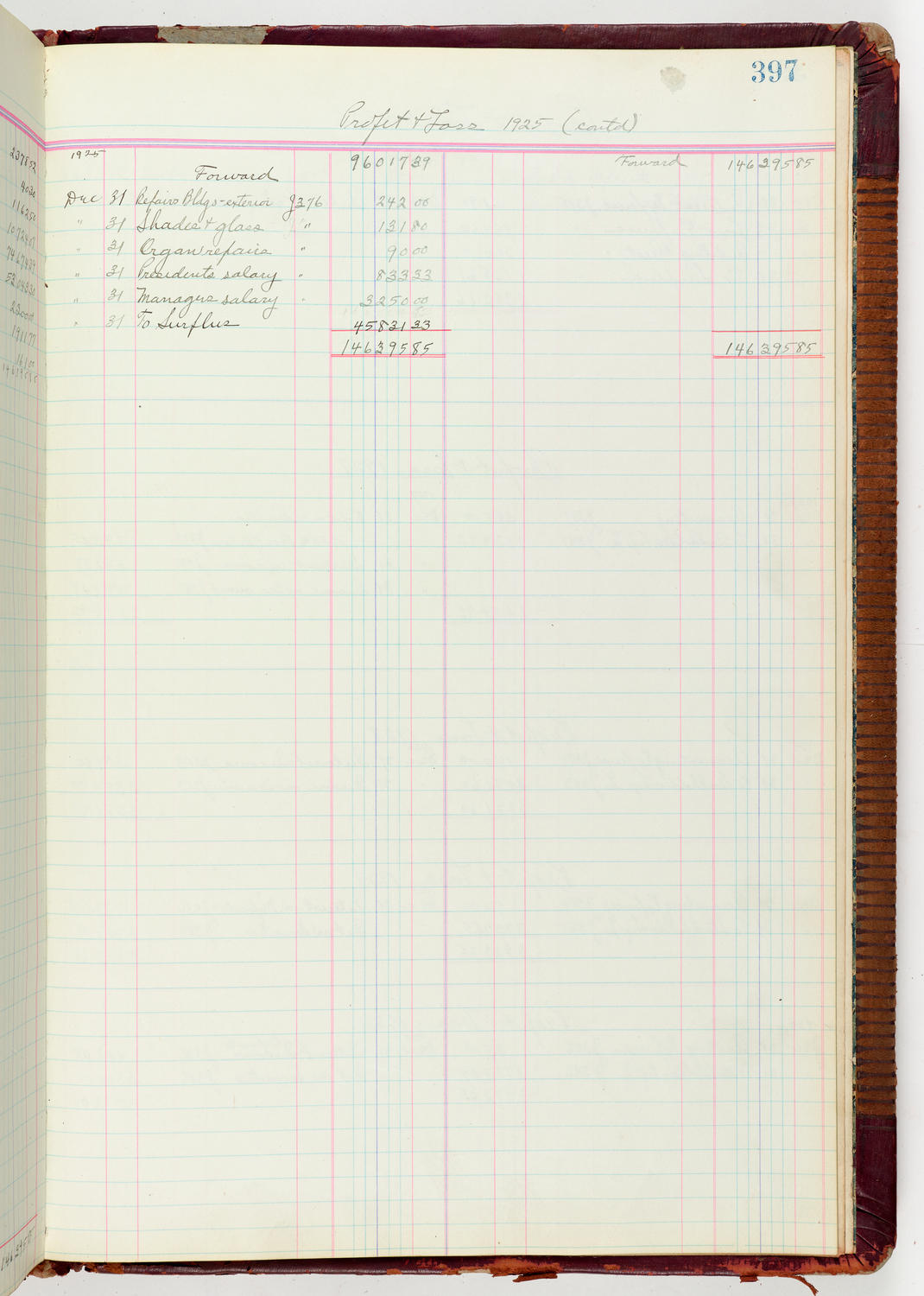 Music Hall Accounting Ledger Journal, volume 6, page 397