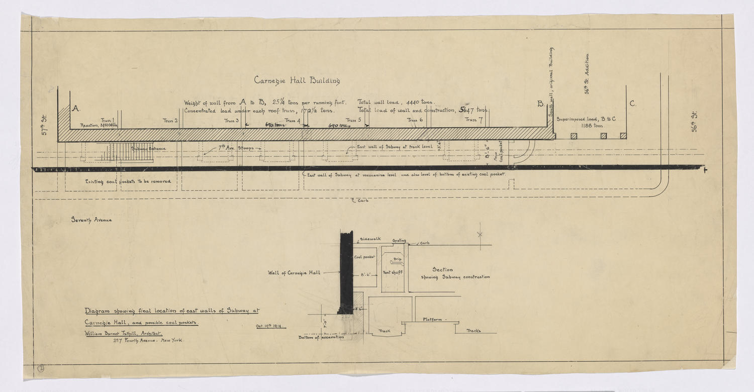 Diagram showing final location of east walls of subway at Carnegie Hall, and possible coal pockets, October 19, 1914