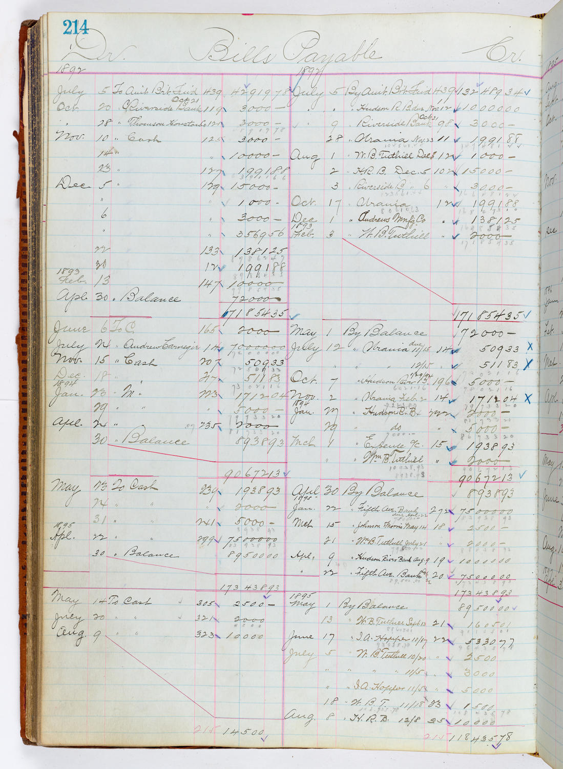 Music Hall Accounting Ledger, volume 1, page 214