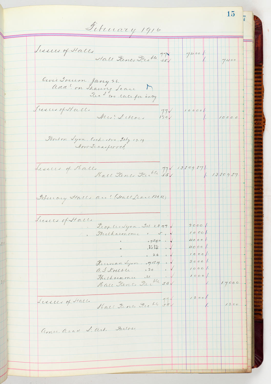 Music Hall Accounting Ledger, volume 5, page 15