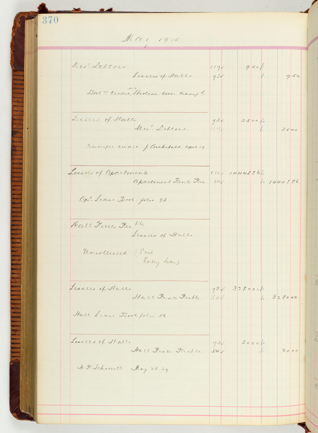 Music Hall Accounting Ledger Journal, volume 7, page 370