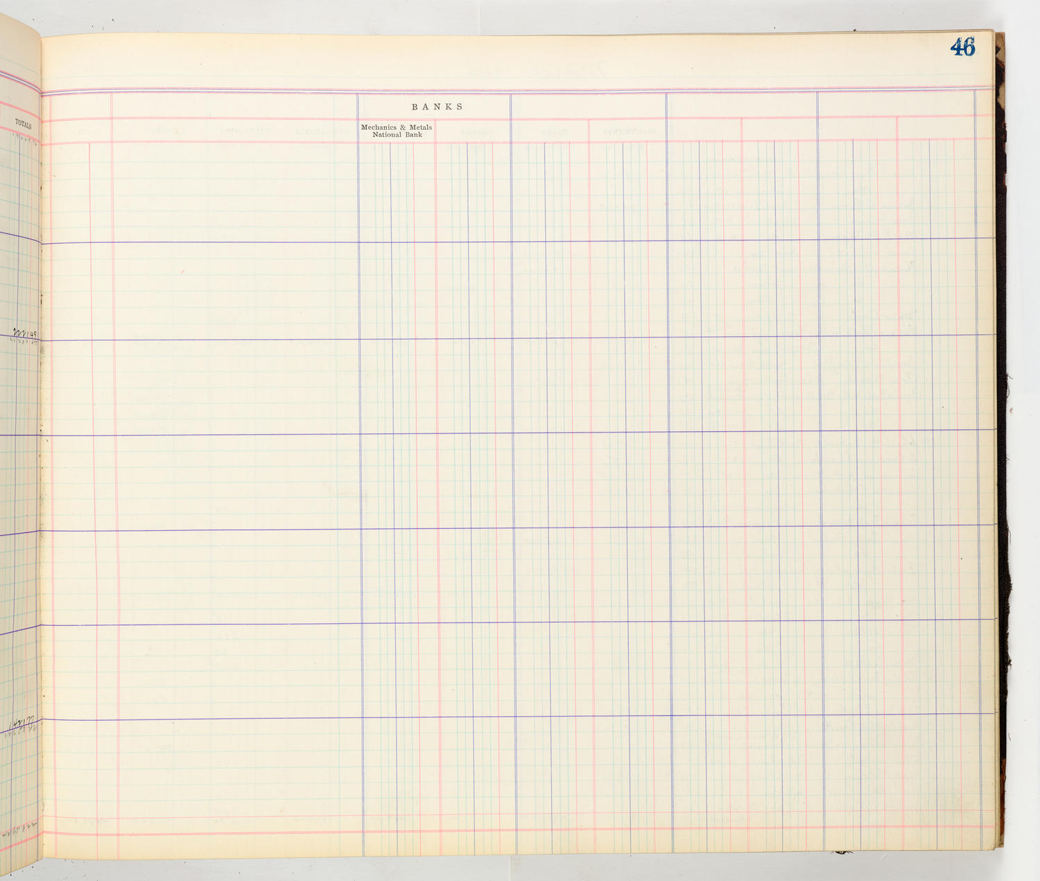 Music Hall Accounting Ledger Cash Book, volume 8, page 46b