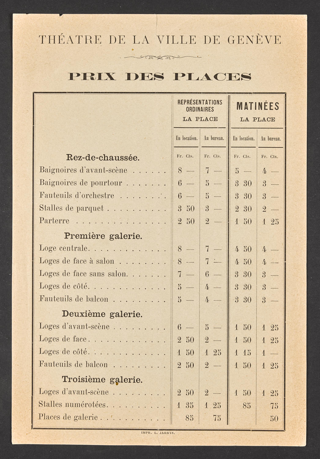 Théâtre de la Ville de Genève: Prix des Places, 1893