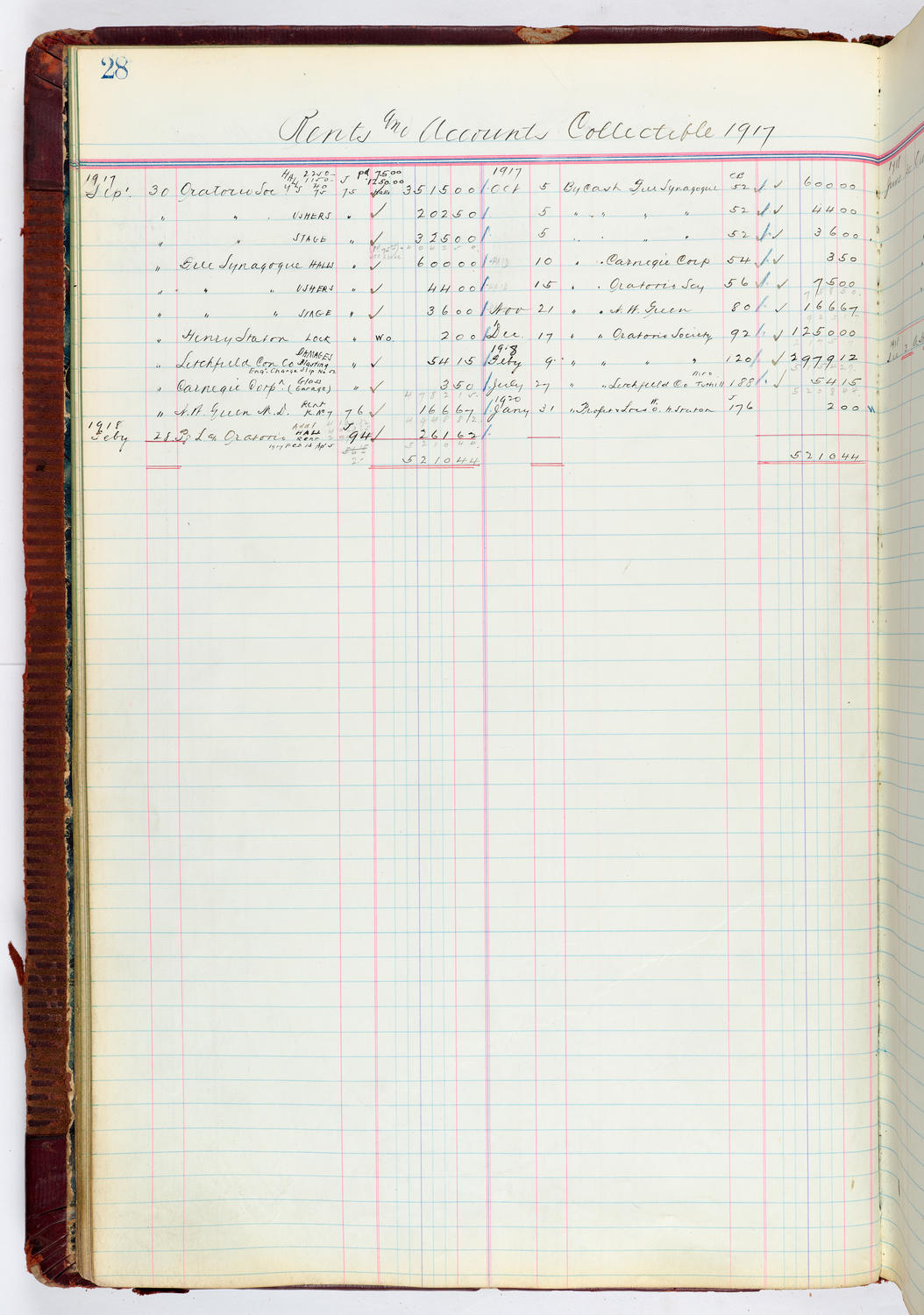 Music Hall Accounting Ledger, volume 4, page 28