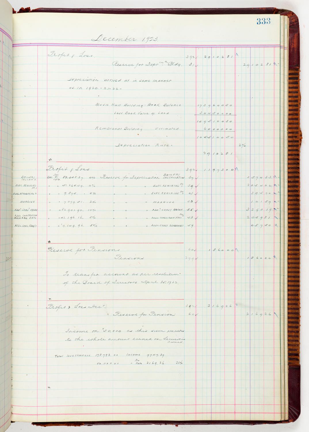 Music Hall Accounting Ledger, volume 5, page 333