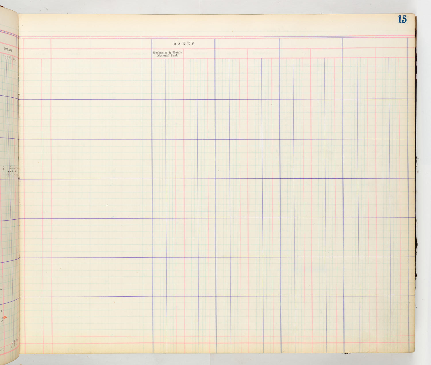 Music Hall Accounting Ledger Cash Book, volume 8, page 15b