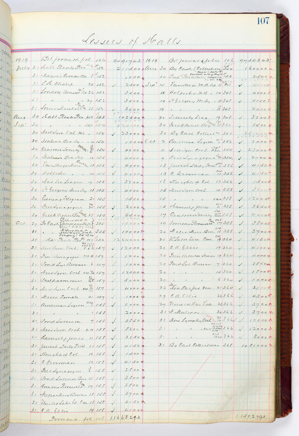 Music Hall Accounting Ledger, volume 4, page 107