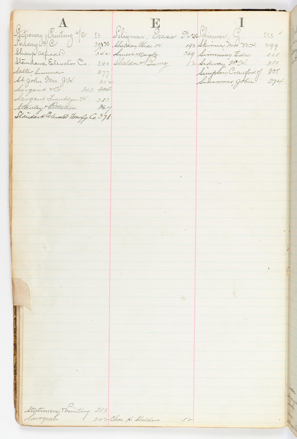 Music Hall Account Ledger Index, volume 2, page 46