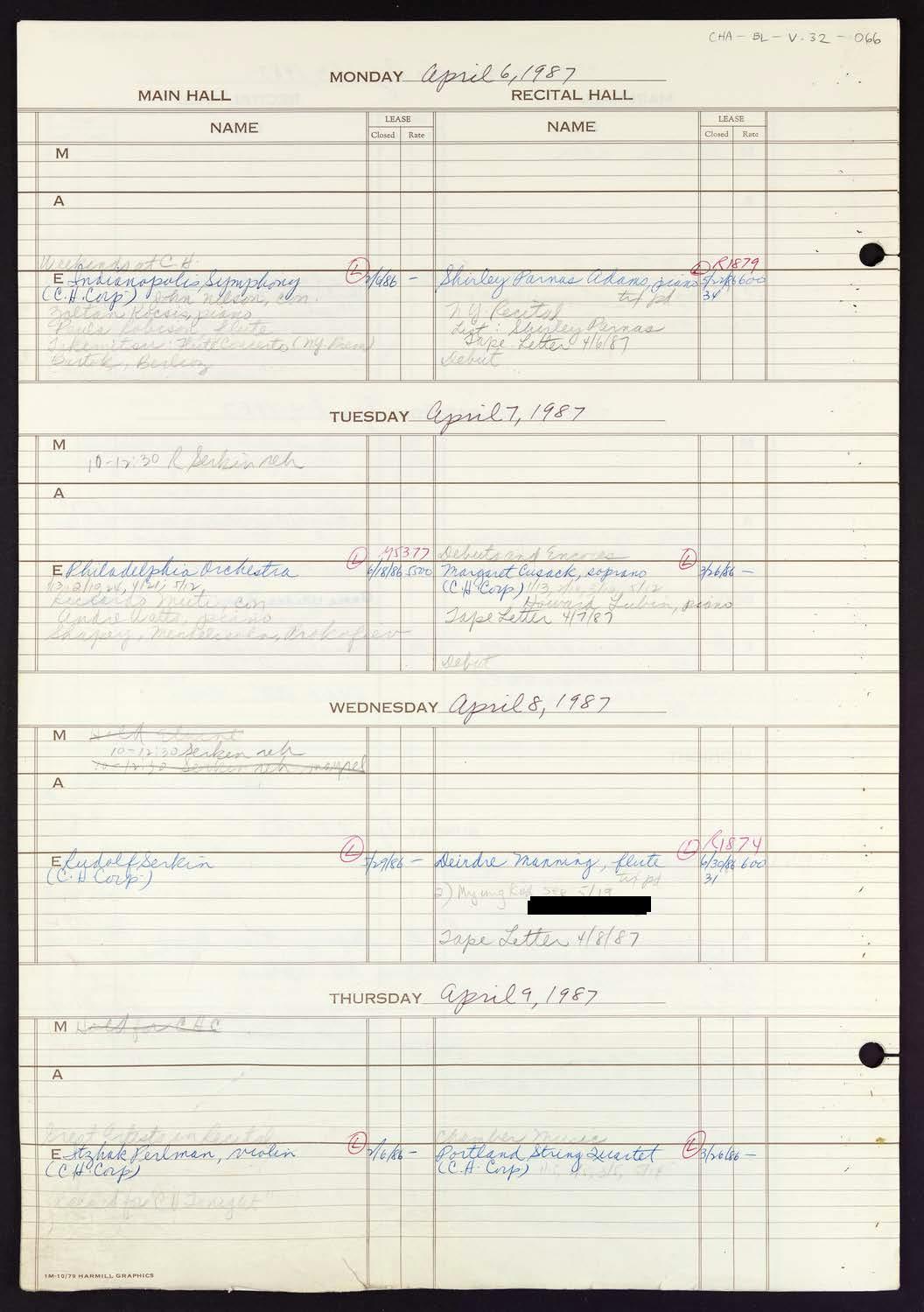 Carnegie Hall Booking Ledger, volume 32, page 66