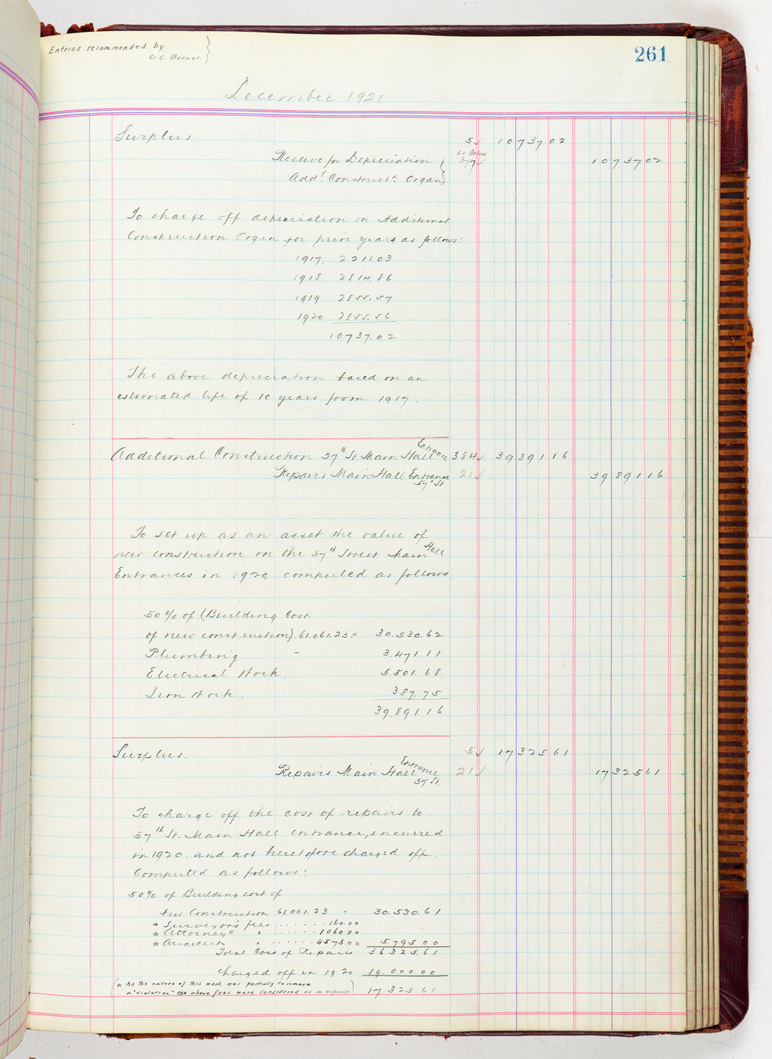 Music Hall Accounting Ledger, volume 5, page 261