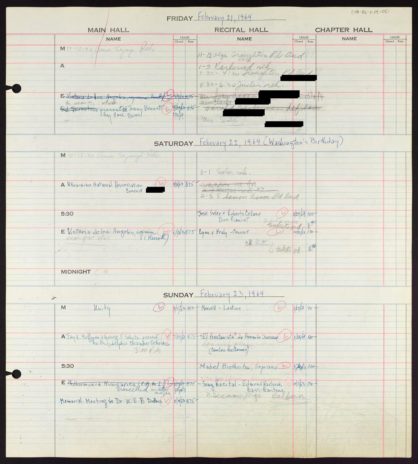 Carnegie Hall Booking Ledger, volume 9, page 51