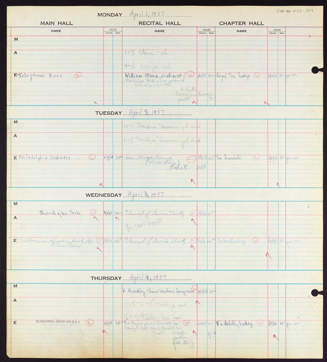 Carnegie Hall Booking Ledger, volume 2, page 54