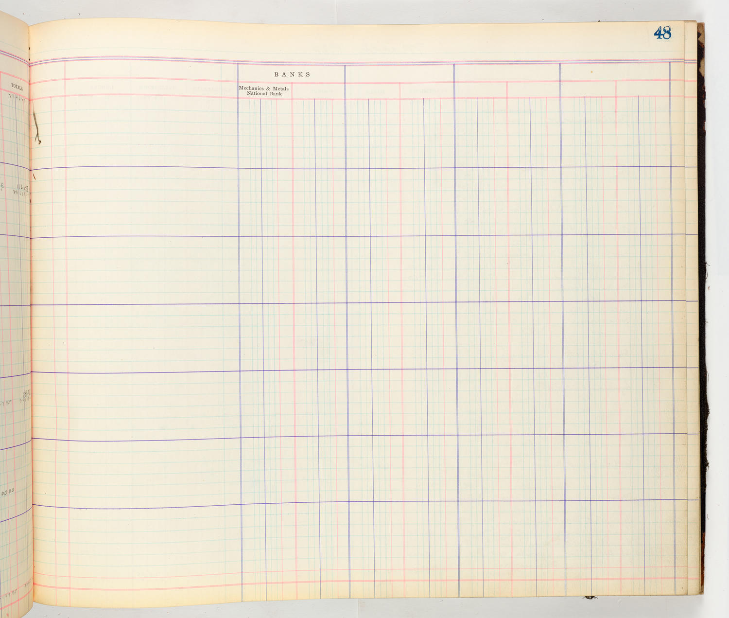 Music Hall Accounting Ledger Cash Book, volume 8, page 48b