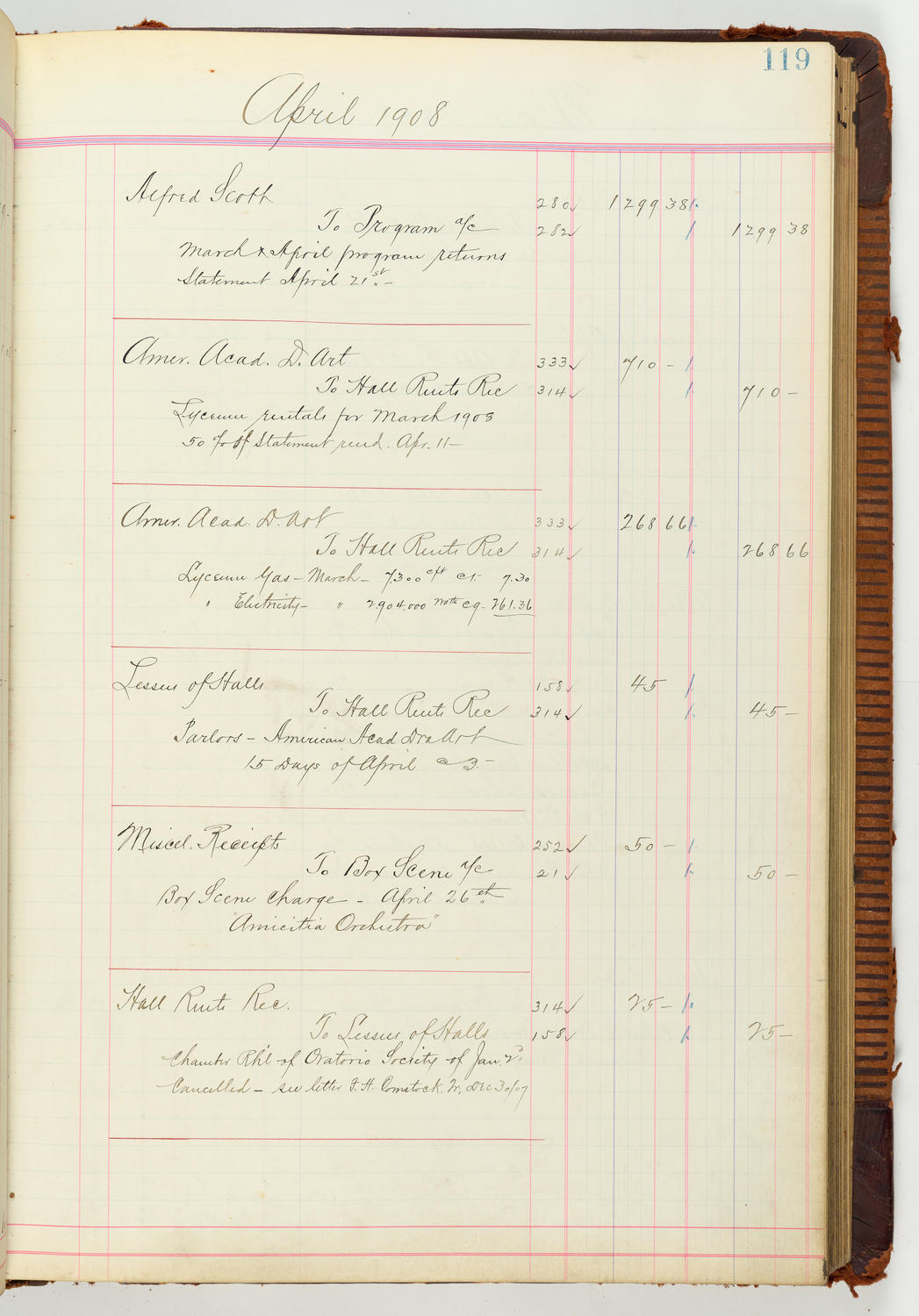 Music Hall Accounting Ledger Journal, volume 7, page 119