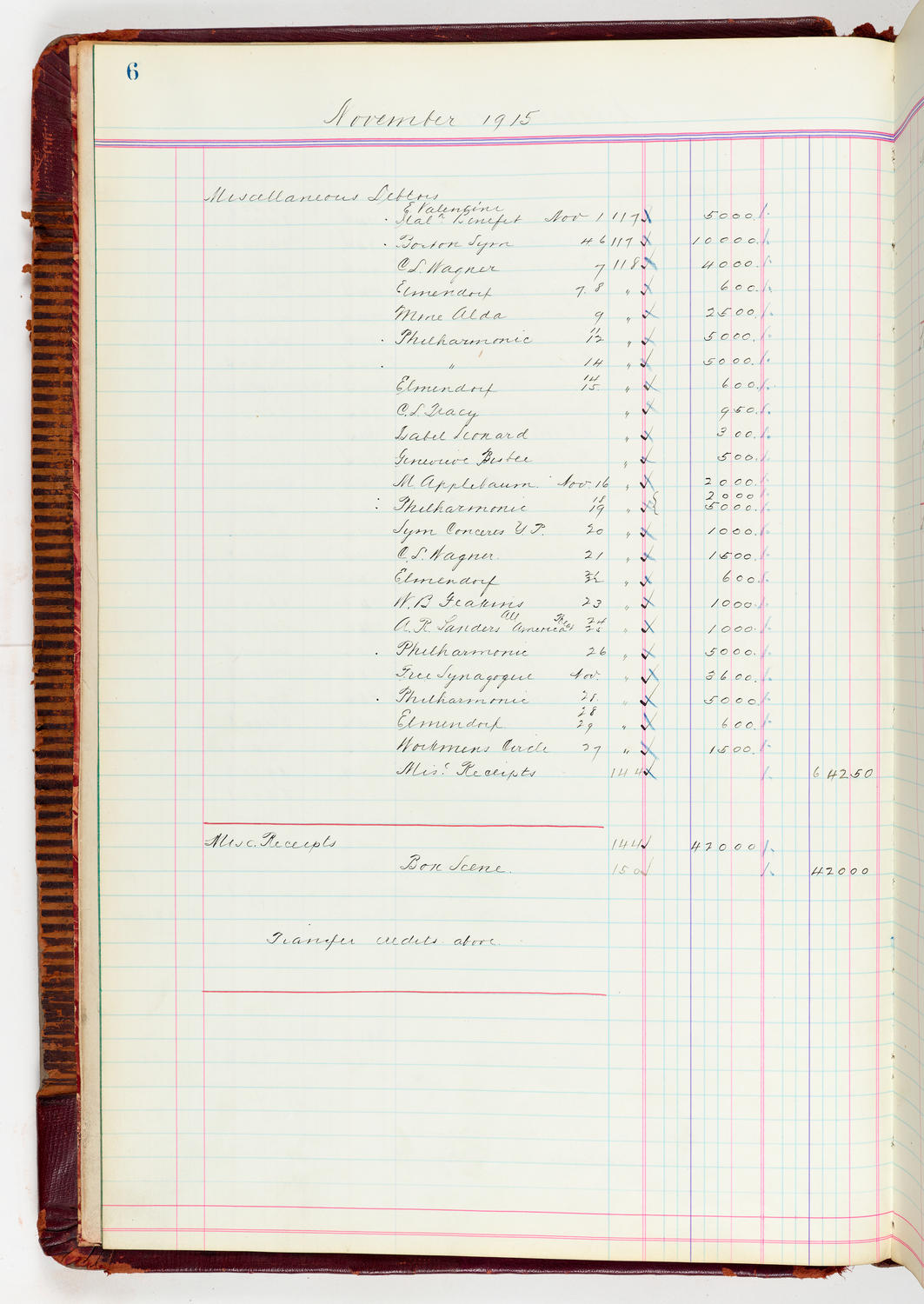Music Hall Accounting Ledger, volume 5, page 6