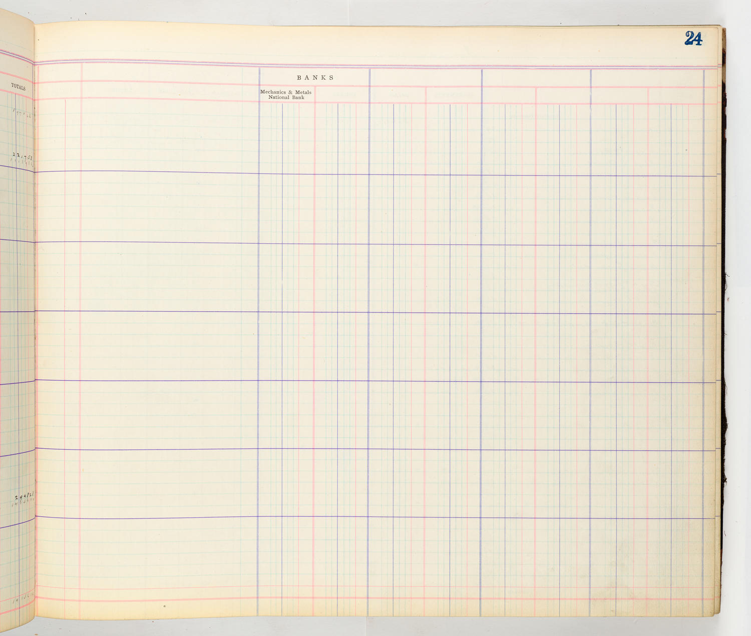 Music Hall Accounting Ledger Cash Book, volume 8, page 24b