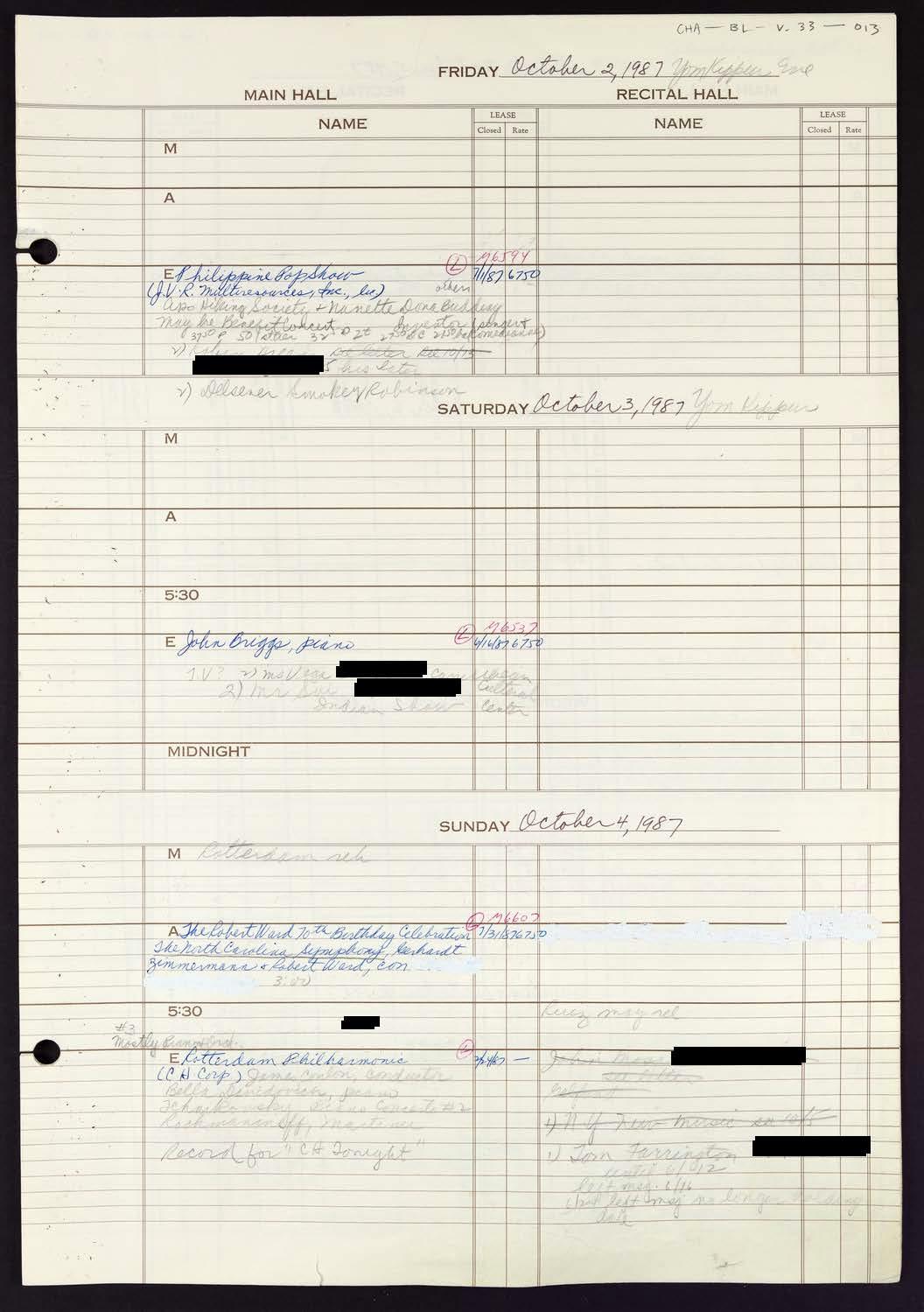 Carnegie Hall Booking Ledger, volume 33, page 13