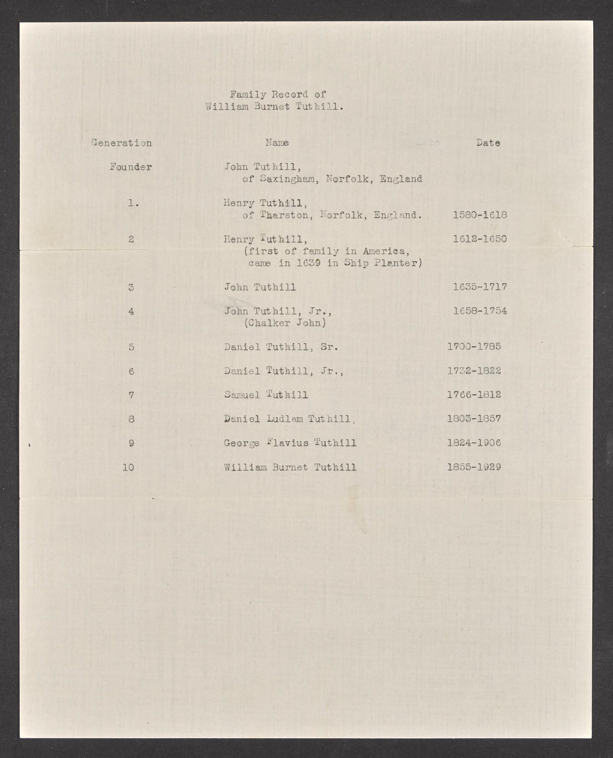 William Burnet Tuthill Scrapbook, page 11a: Tuthill family record