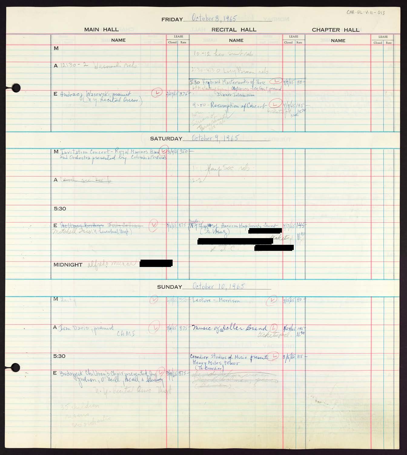 Carnegie Hall Booking Ledger, volume 11, page 13