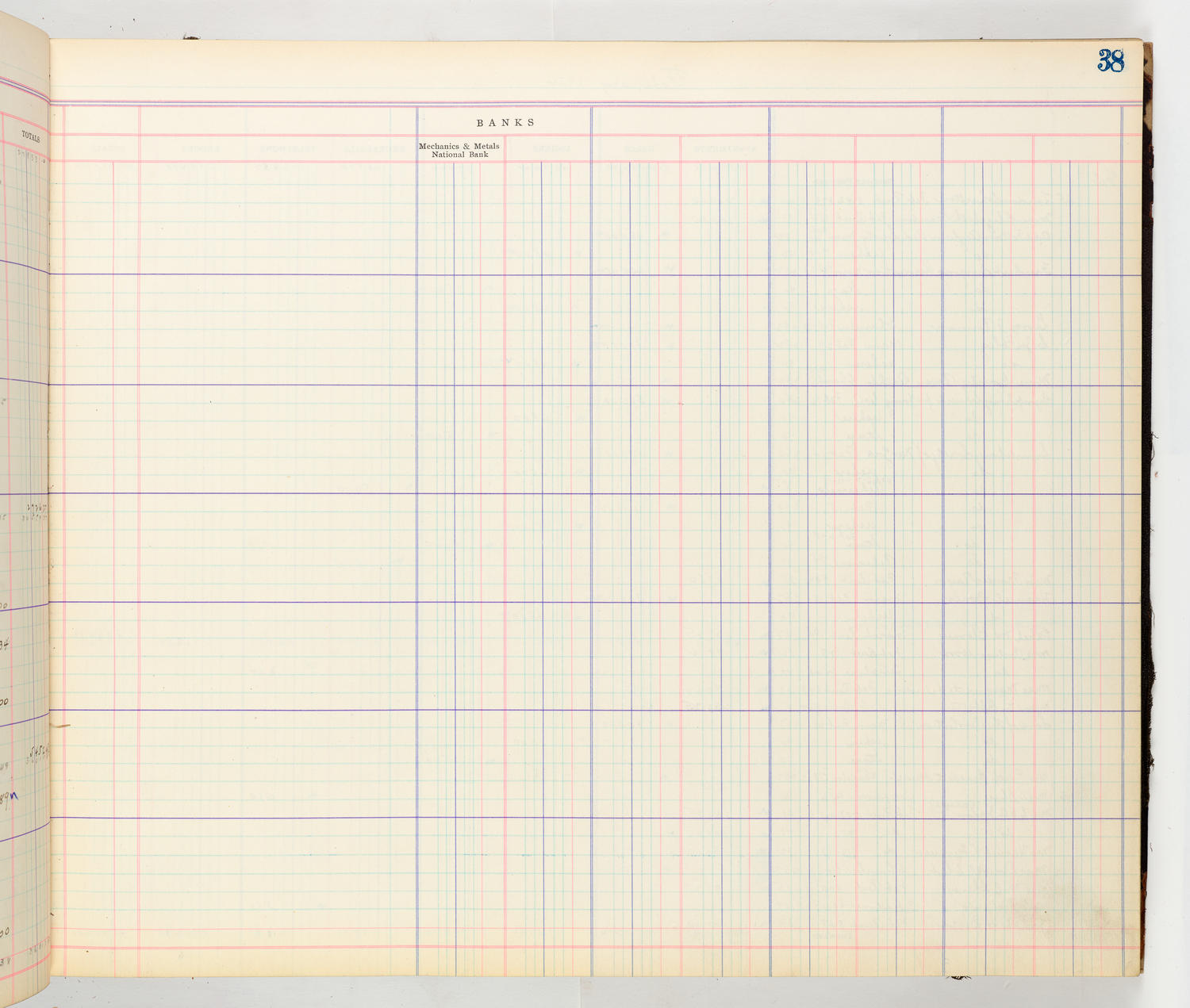 Music Hall Accounting Ledger Cash Book, volume 8, page 38b