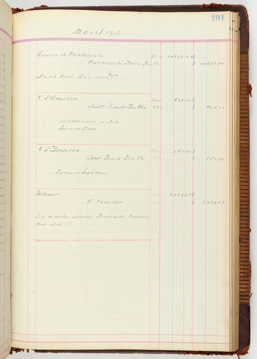 Music Hall Accounting Ledger Journal, volume 7, page 291