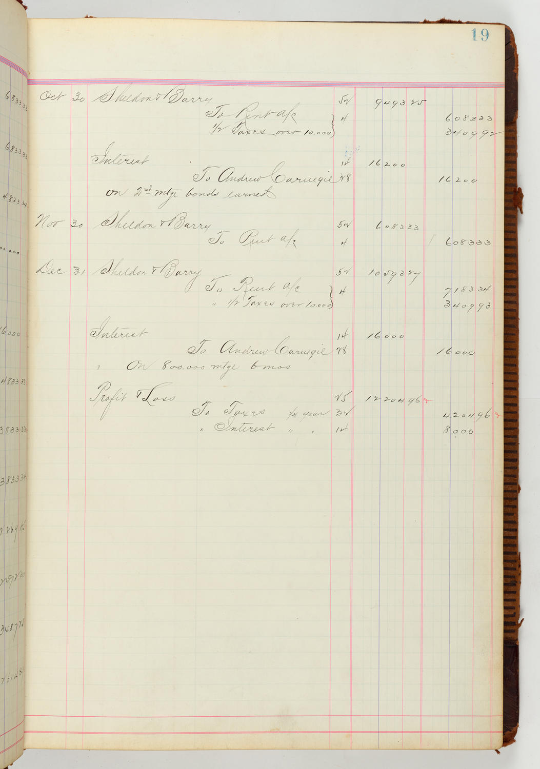 Music Hall Accounting Ledger Journal, volume 7, page 19