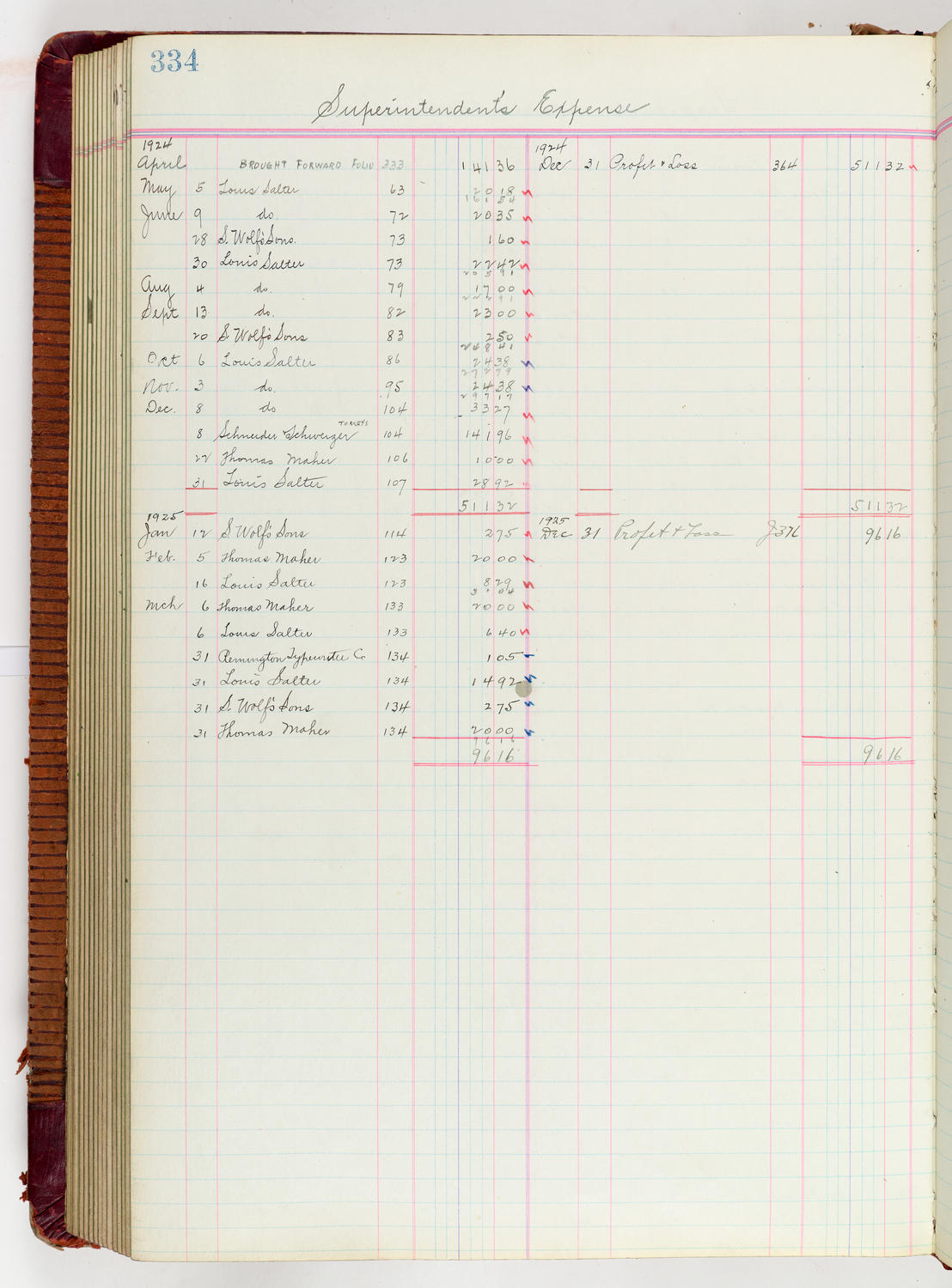 Music Hall Accounting Ledger Journal, volume 6, page 334