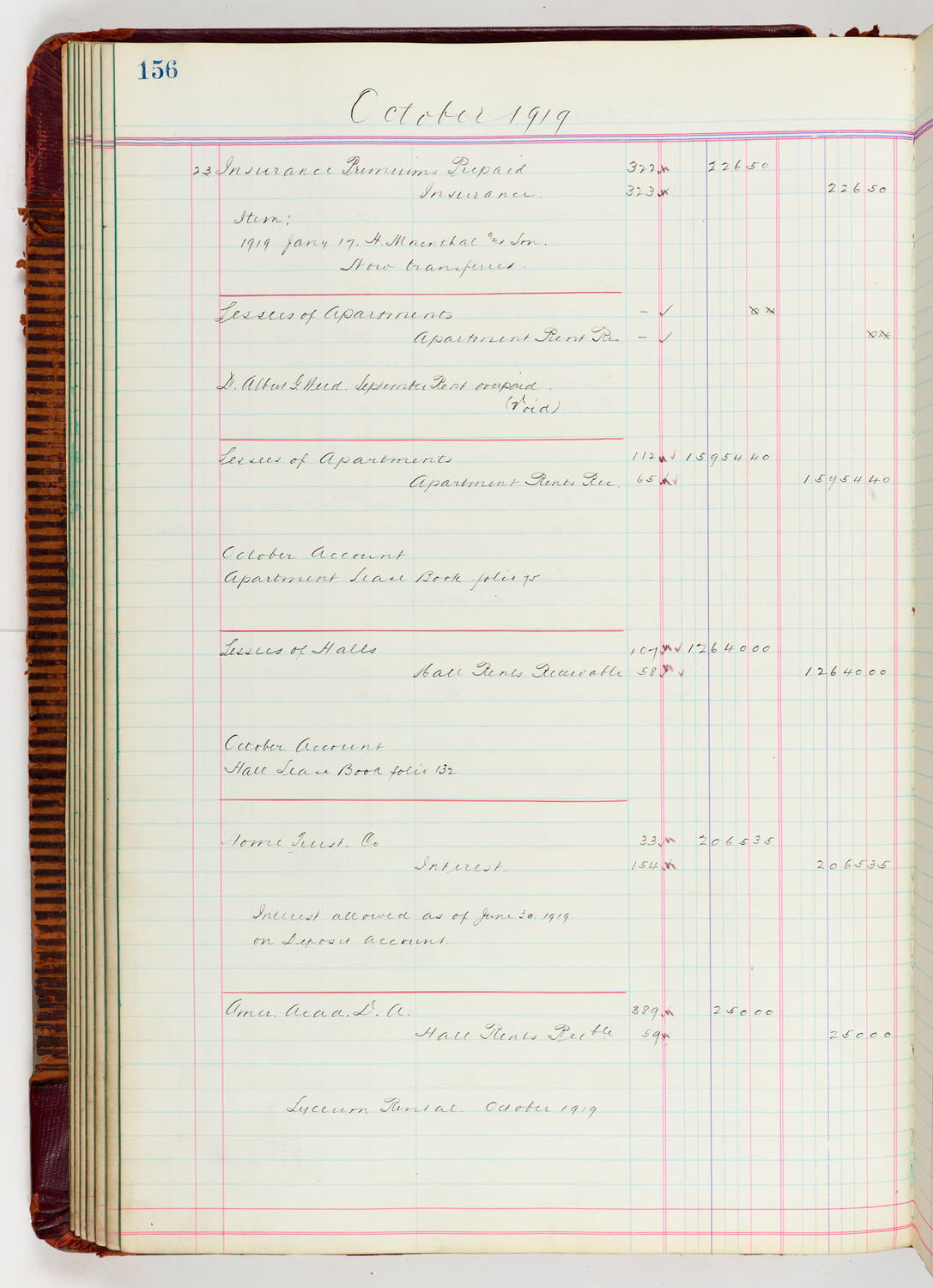 Music Hall Accounting Ledger, volume 5, page 156