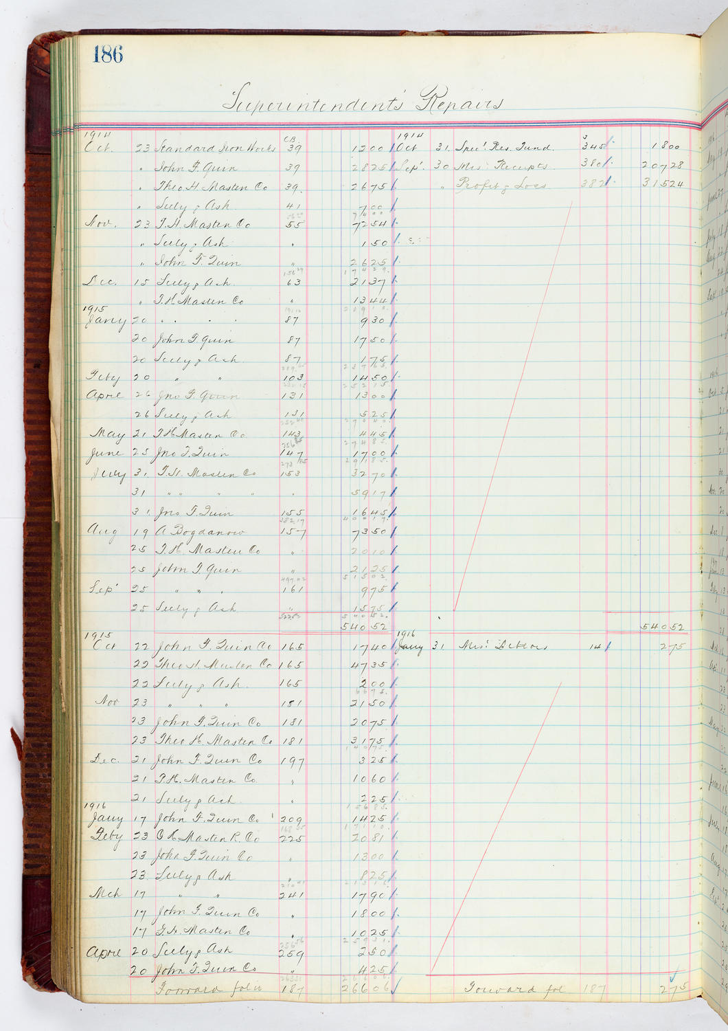 Music Hall Accounting Ledger, volume 4, page 186