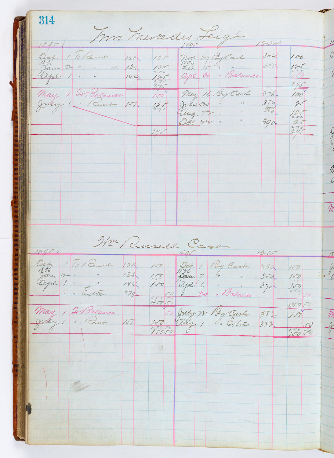 Music Hall Accounting Ledger, volume 1, page 314