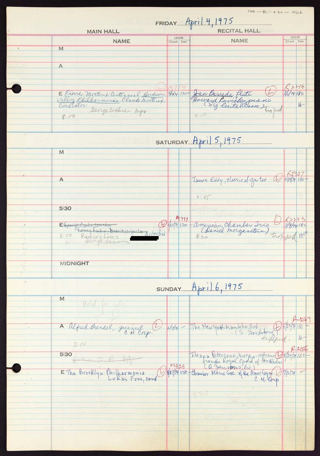 Carnegie Hall Booking Ledger, volume 20, page 63