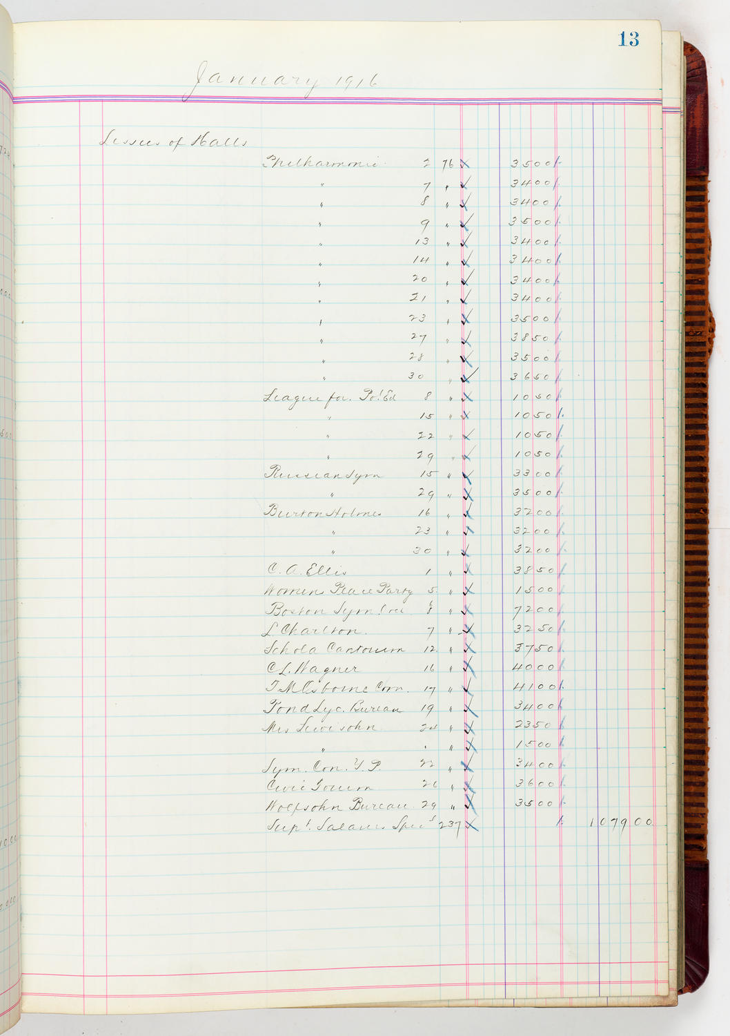 Music Hall Accounting Ledger, volume 5, page 13